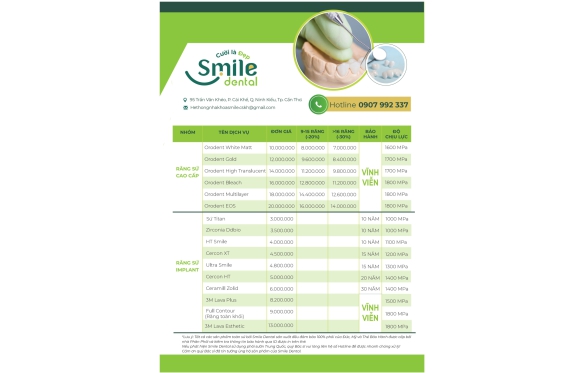 Bảng Giá Răng Sứ Cao Cấp Orodent Multilayer Tại Nha Khoa Smile Quốc Tế Bạc Liêu