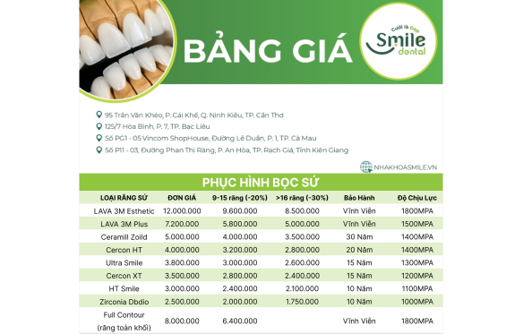 Comprehensive Dental Price List – Affordable & Transparent Costs